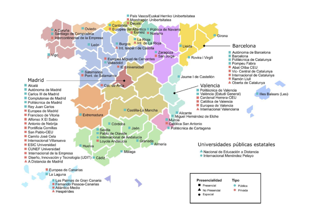 Universidades públicas, universidades privadas – el caso de Ciencias de la Salud